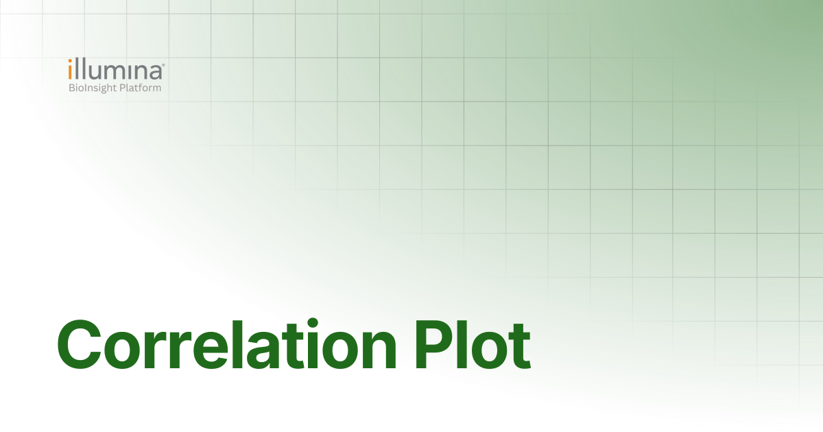 Correlation Plot | Illumina Connected Software