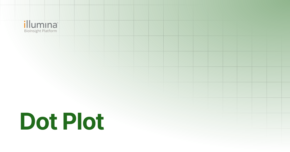 Dot Plot | Illumina Connected Software