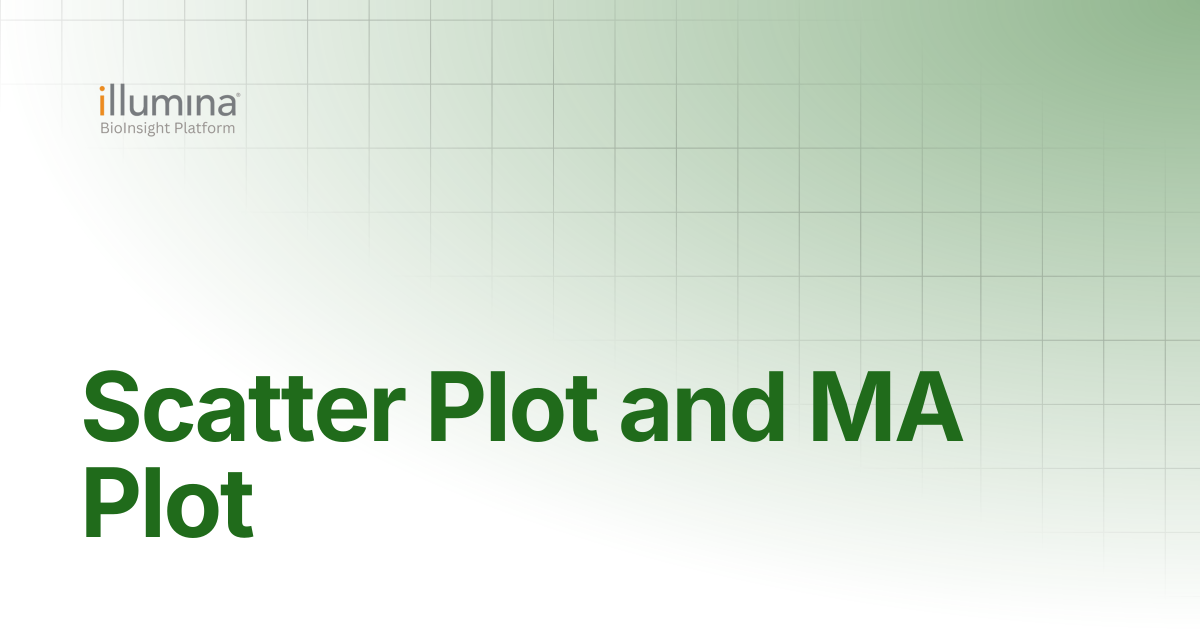 Scatter Plot and MA Plot | Illumina Connected Software